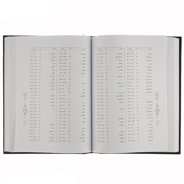 Tafsir Nemooneh par Naser Makarem Shirazi – 28 Vols