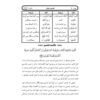 Tafsire Ravan-e Qoran Vol. 7 Livre par Sediqeh Sahebkar Khorasani