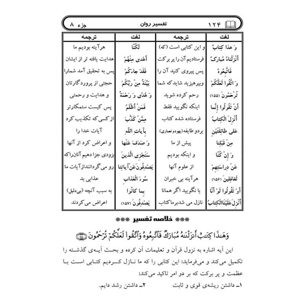 Tafsire Ravan-e Qoran Vol. 8 Livre par Sediqeh Sahebkar Khorasani