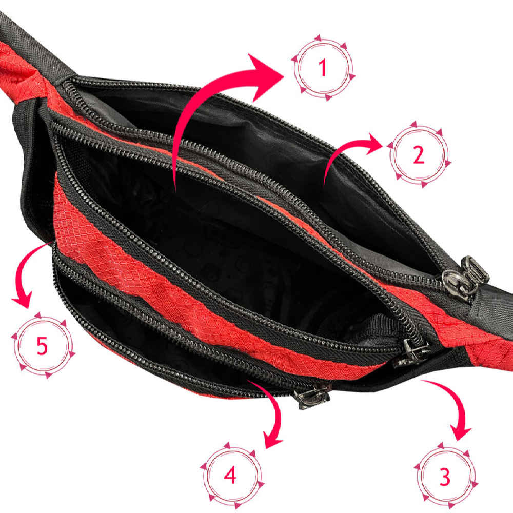 Sac banane en toile avec 2 poches – Idéal pour un usage quotidien