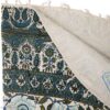 Nappe iranienne : L'art traditionnel de l'impression sur bloc Kalamkari d'Isfahan Taban