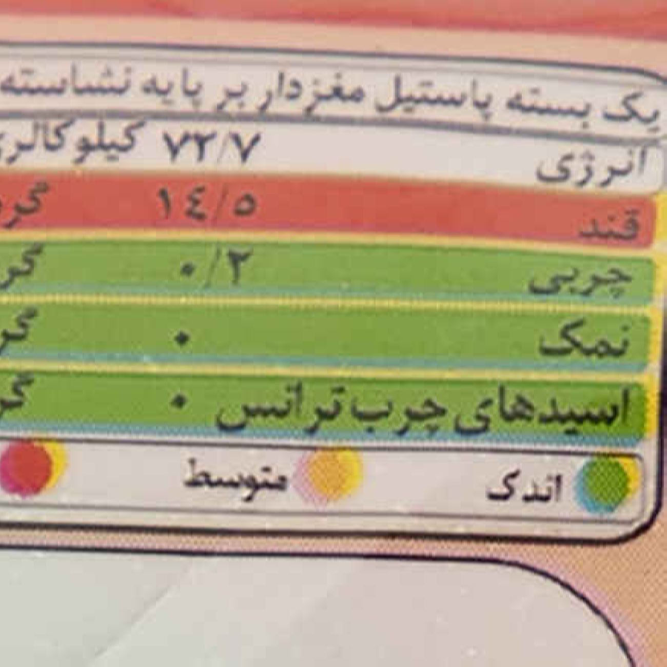 Bonbons gélifiés halal – Bâtonnets gélifiés acides – Shiba (90g, x25)