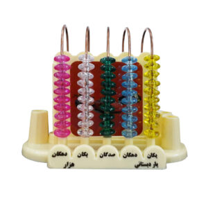 Abacus éducatif pour enfants – Pour les compétences en mathématiques et le développement cognitif
