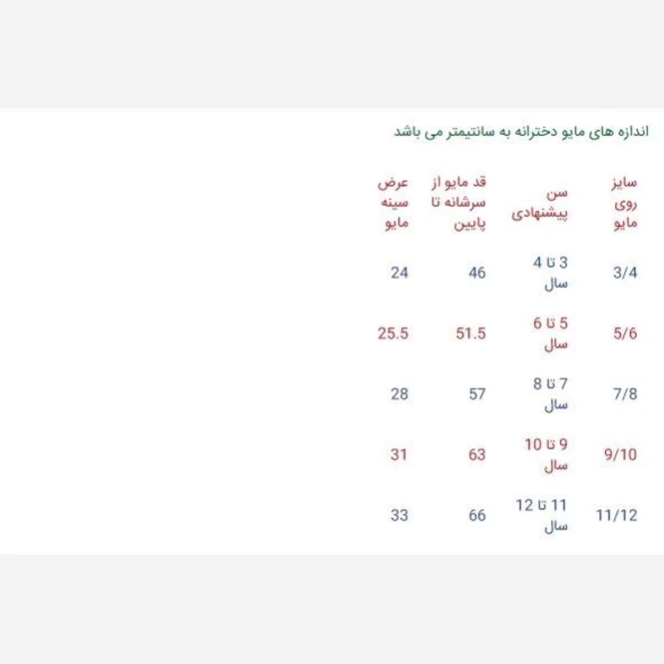 Maillot de bain fille – Confortable et coloré (11 à 12 ans)
