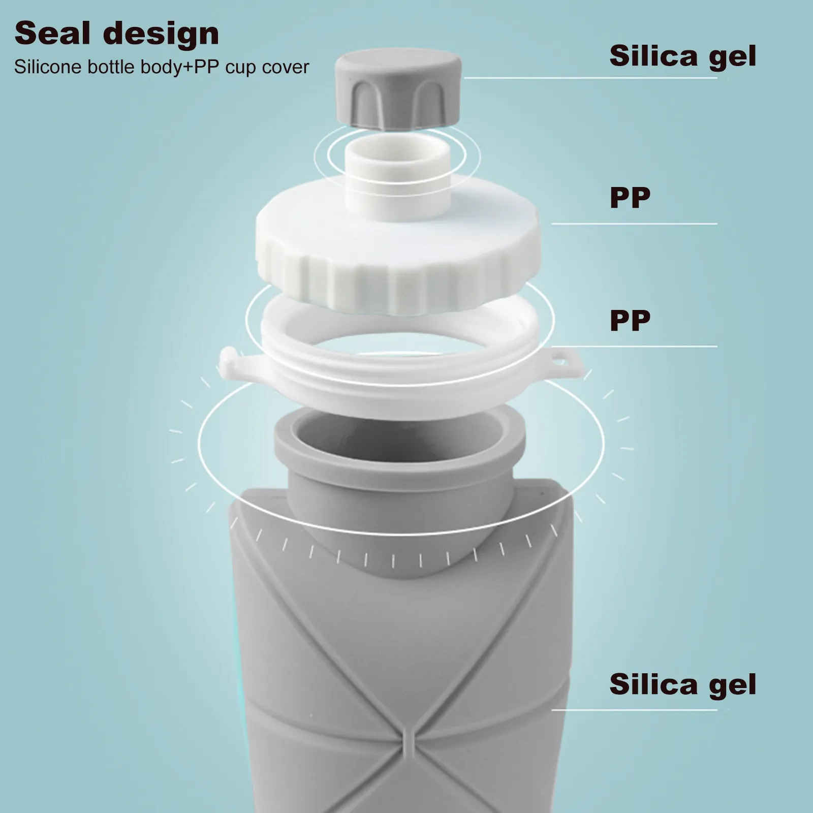 Bouteille en silicone pliable 0,6 L – design portable et gain de place